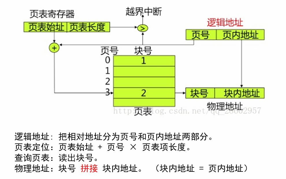 image-20240417230842212