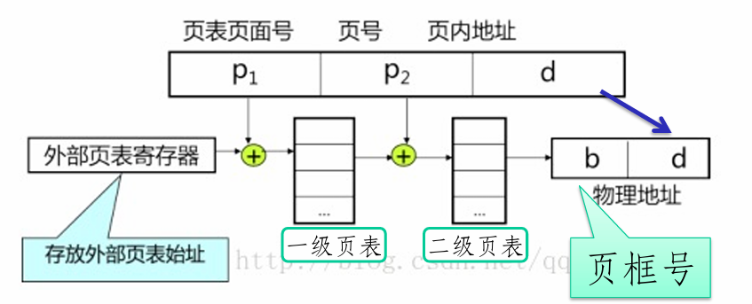 image-20240417231357598