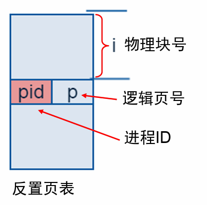 image-20240417235037638