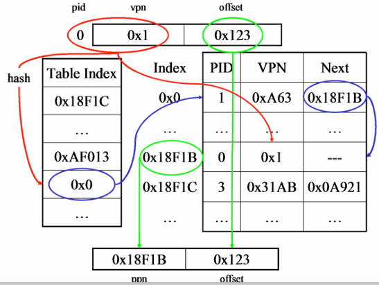 image-20240418000107556