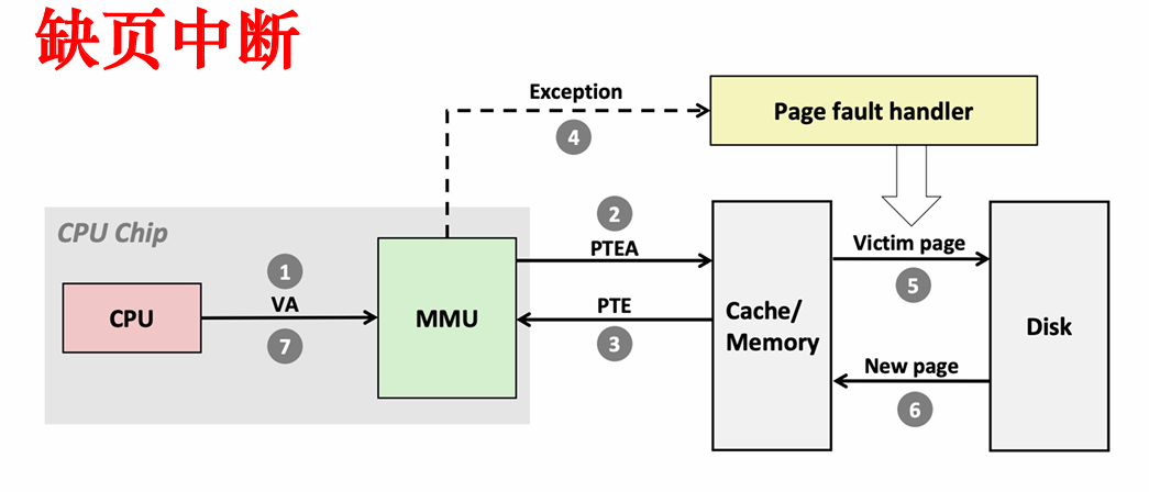 image-20240418003328785