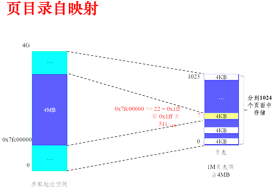 image-20240418020106646