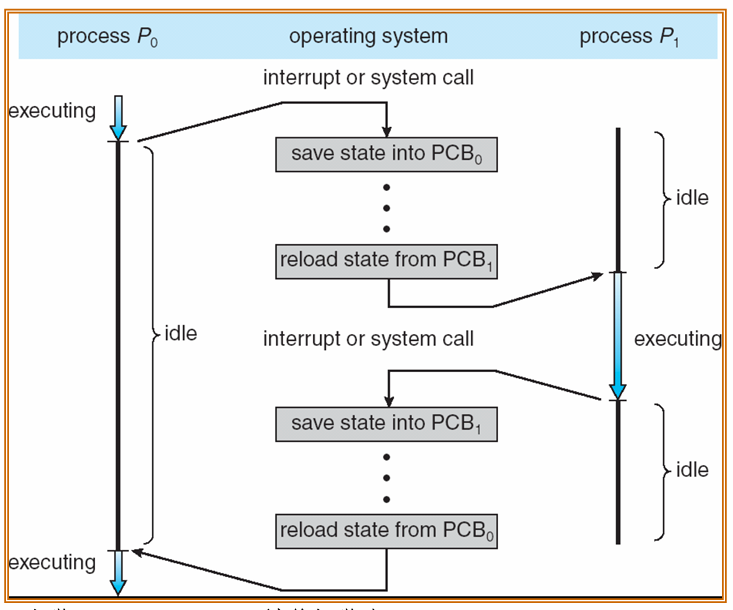 image-20240418102521590