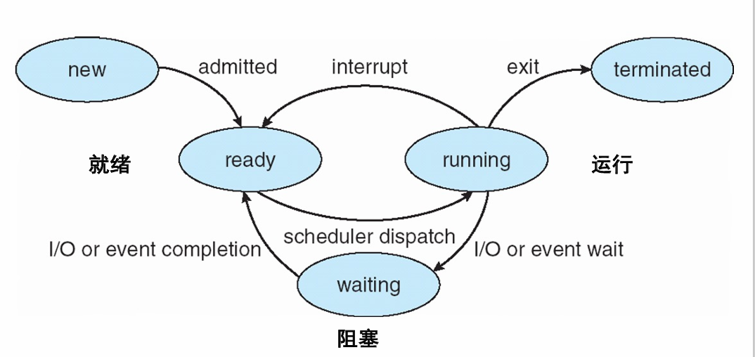 image-20240418105558214