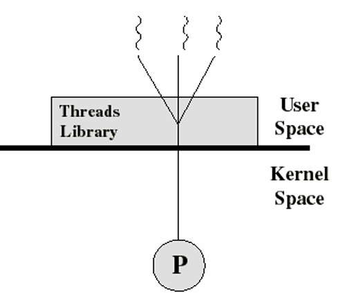 image-20240418143223796