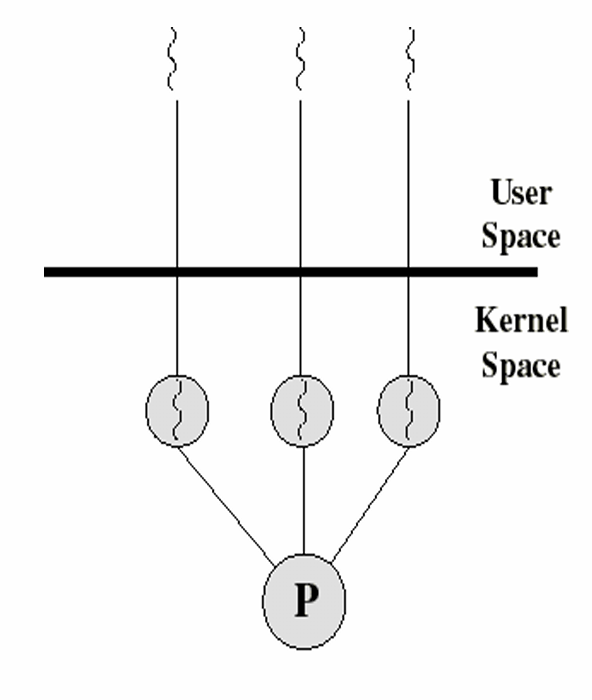 image-20240418143537353