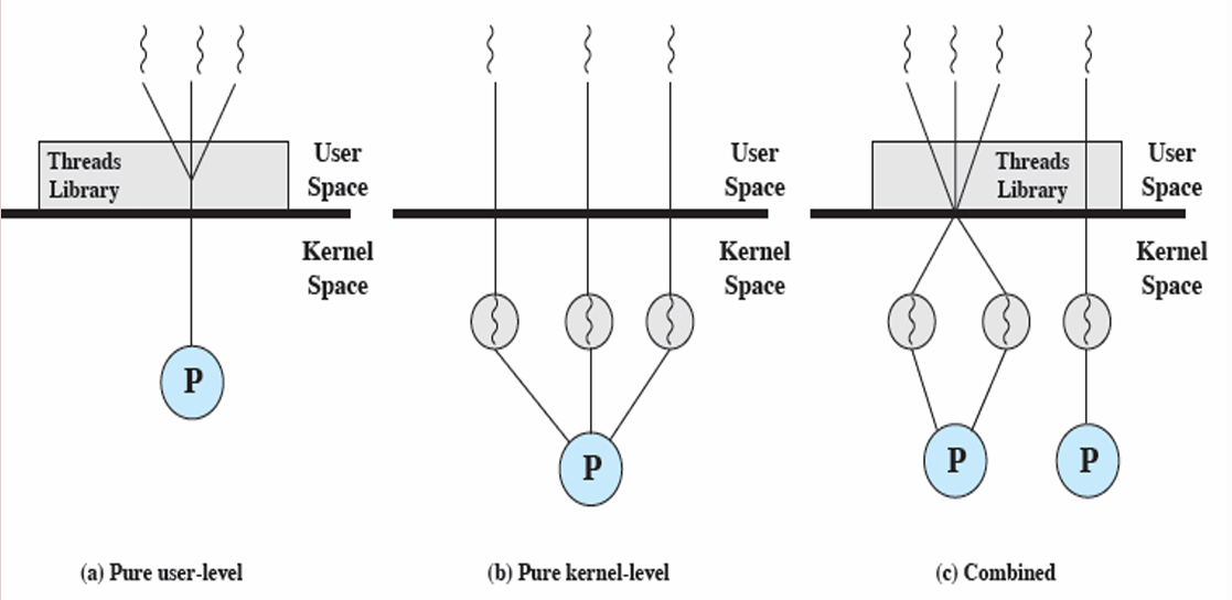 image-20240418143808171