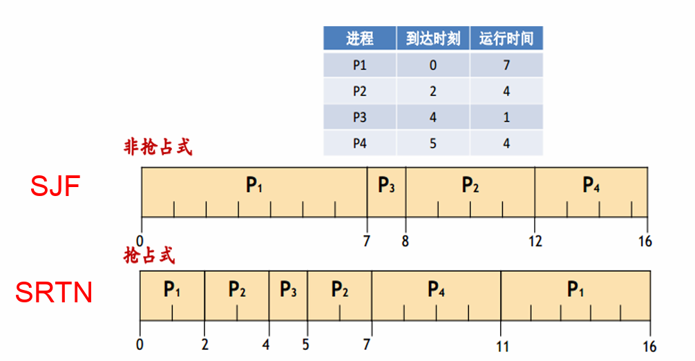 image-20240418153018090