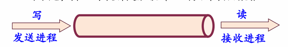 image-20240418210738954