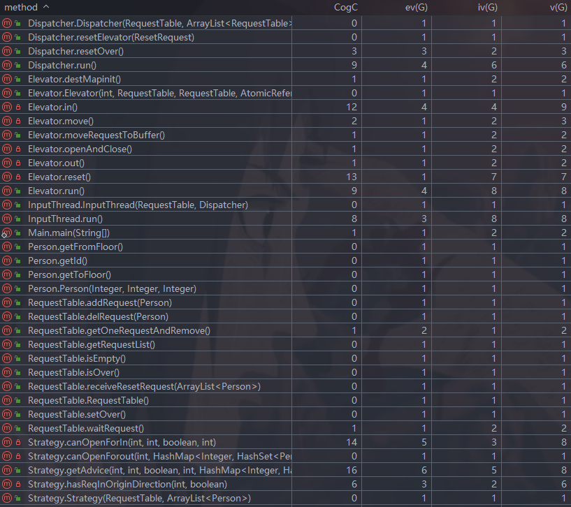 image-20240420133400063