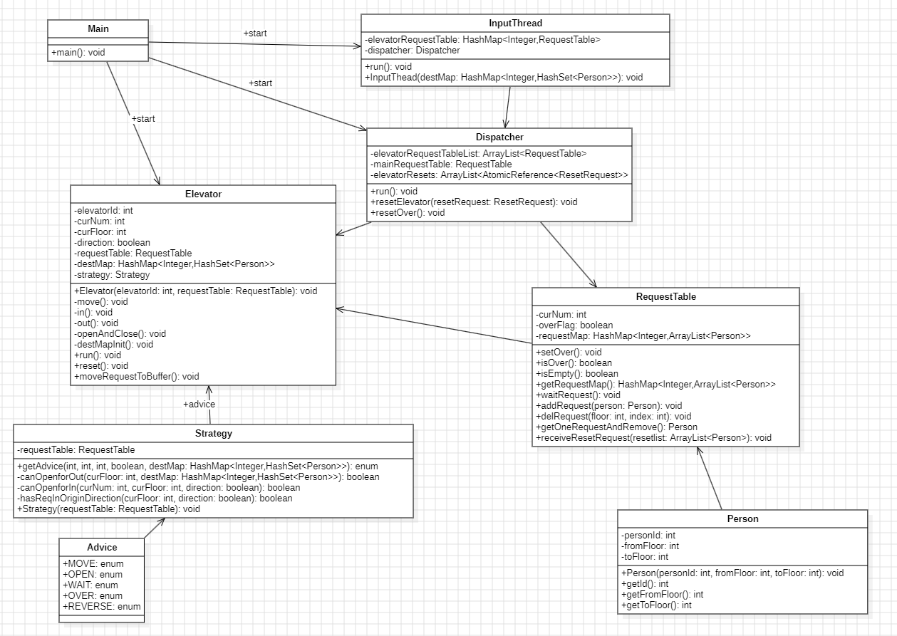 image-20240420135254688