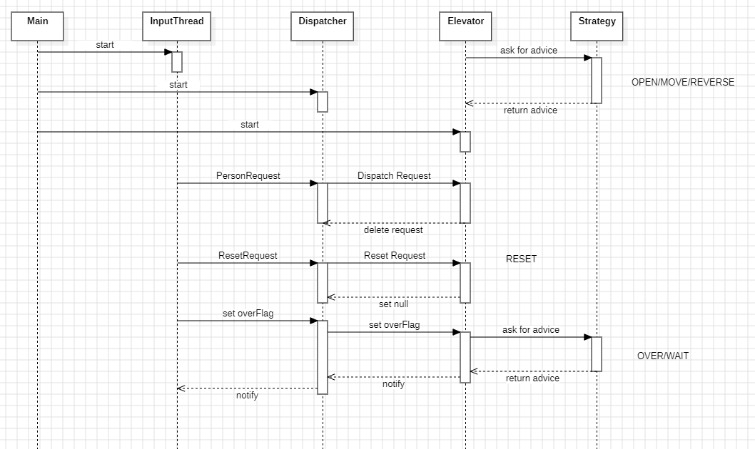 image-20240420141737494