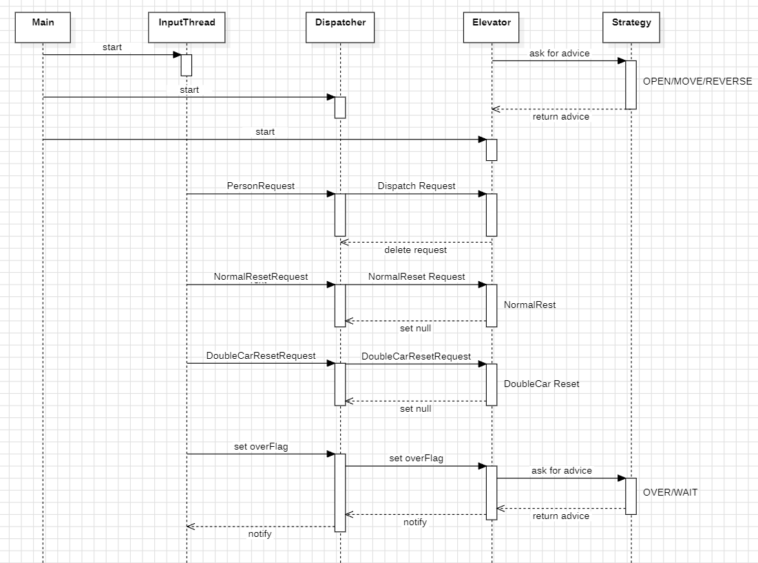 image-20240420143756451