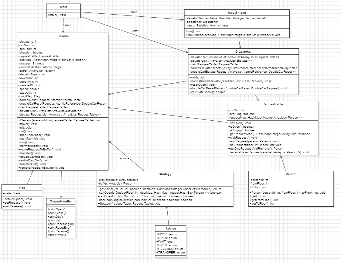 image-20240420164913499