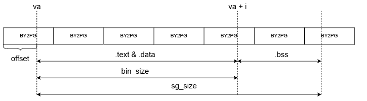 image-20240422103002915