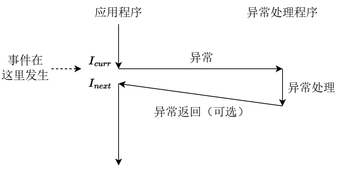 image-20240422111134009