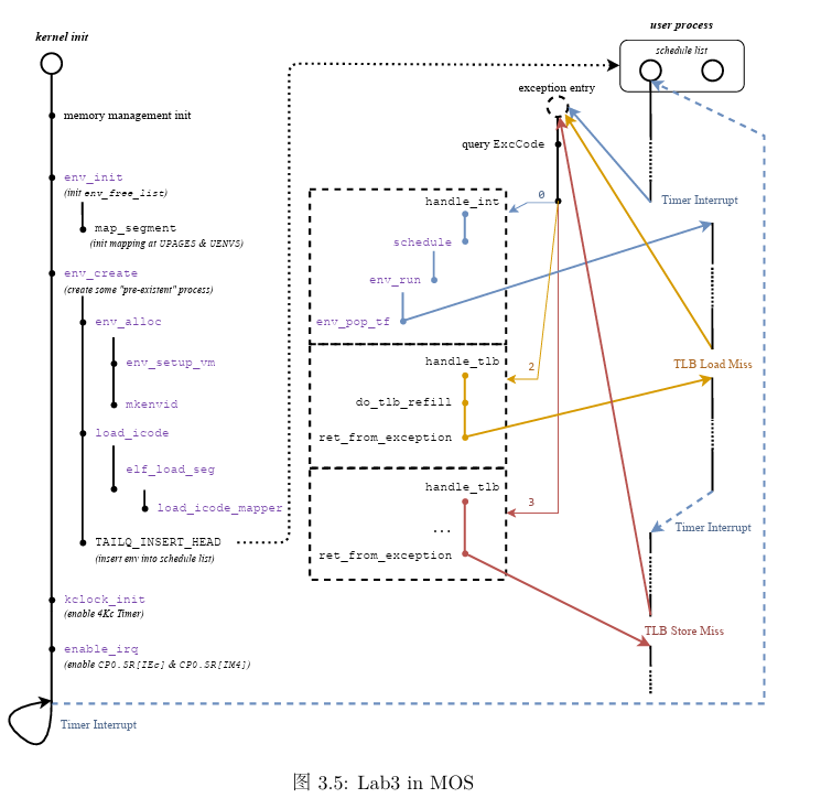 image-20240422193008075