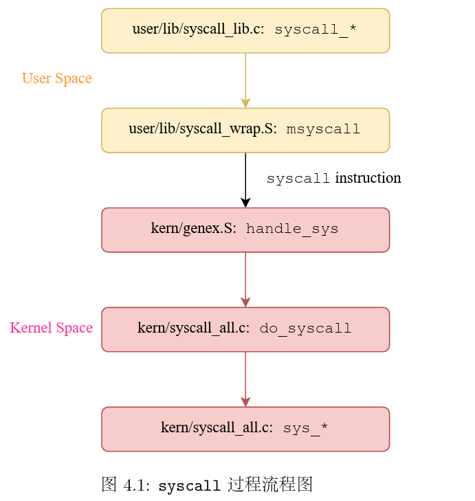 image-20240507184746774