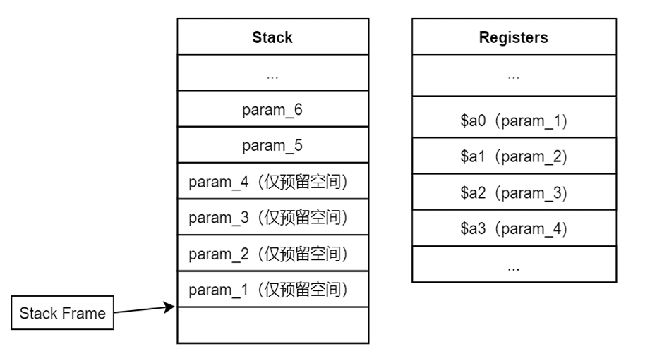 image-20240507185816739