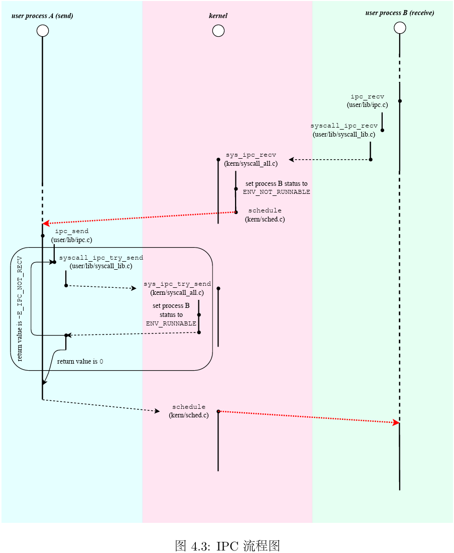 image-20240507205239970