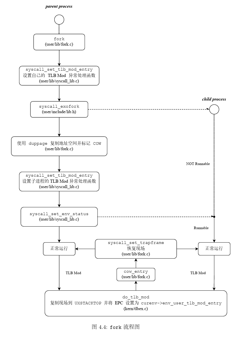 image-20240507212156008