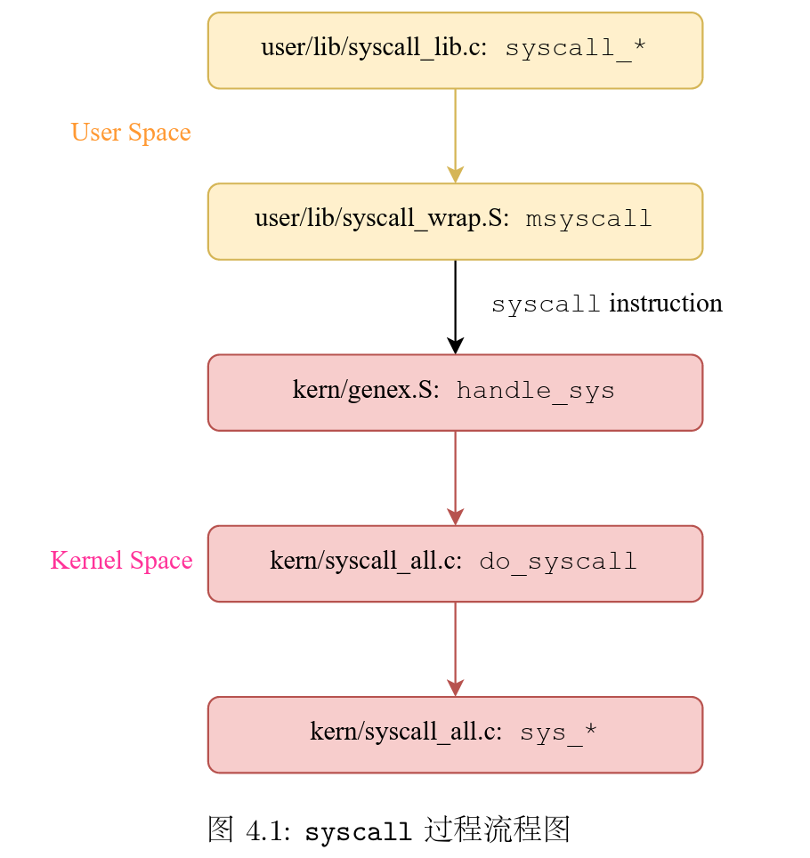 image-20240514200011579