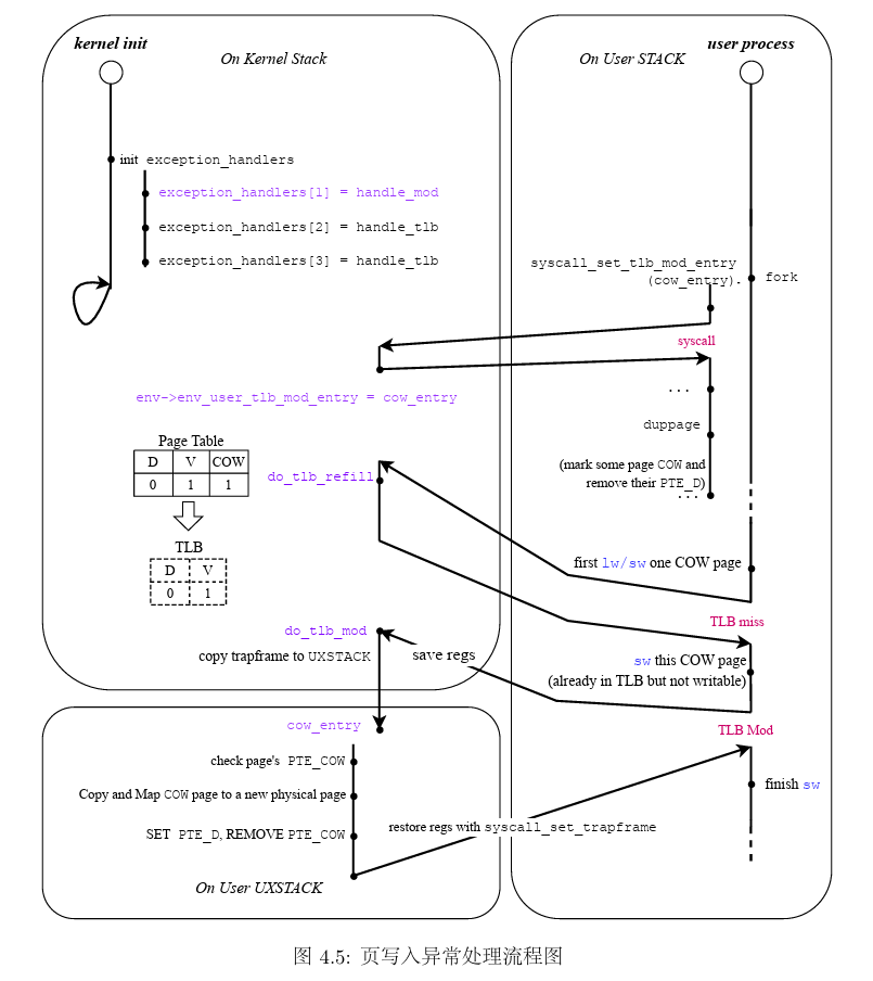 image-20240514202314539