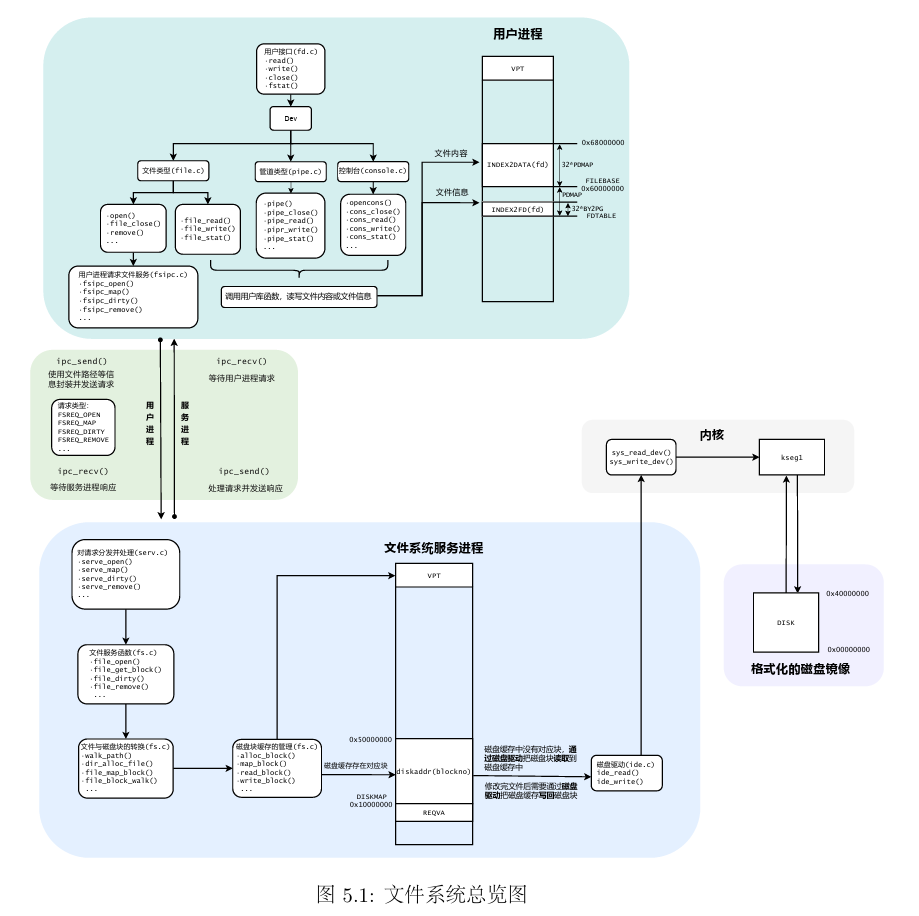 image-20240519144942685