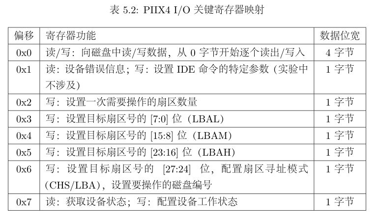 image-20240519163024229