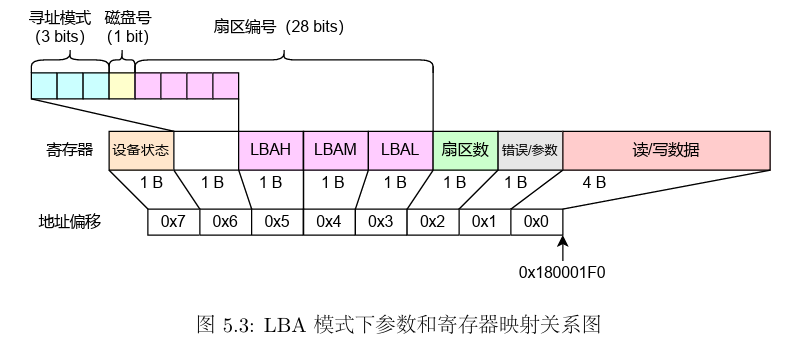 image-20240519163850732