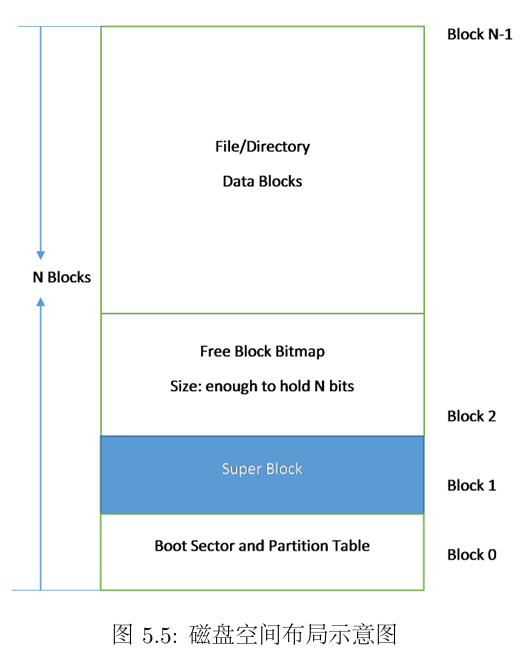 image-20240520155728319