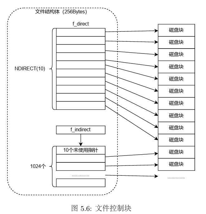 image-20240520170856467