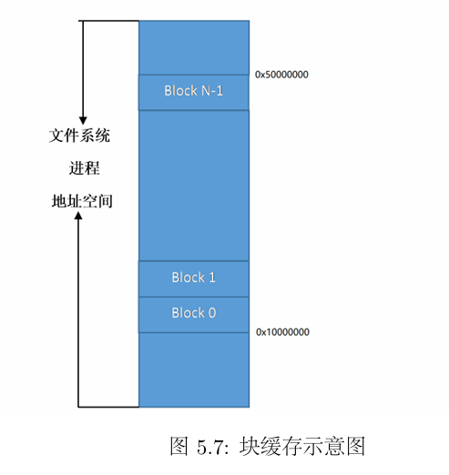 image-20240520191428089