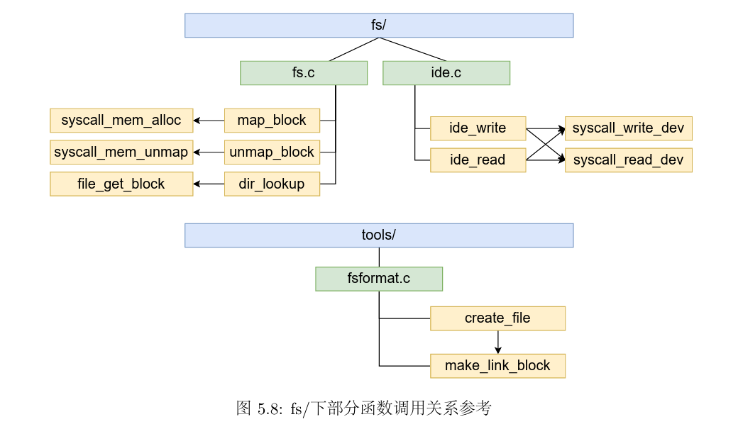 image-20240520195606539