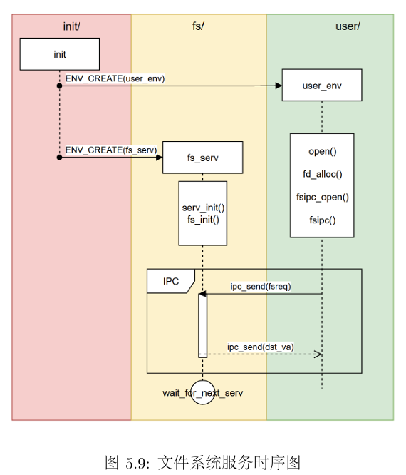 image-20240521200915485