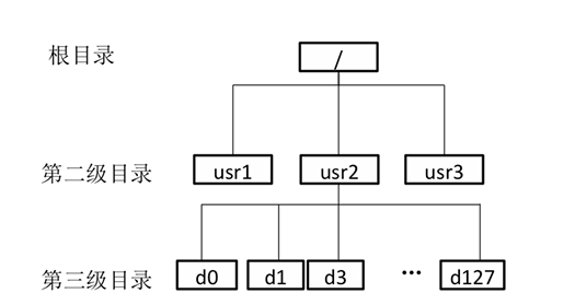 image-20240525143432172