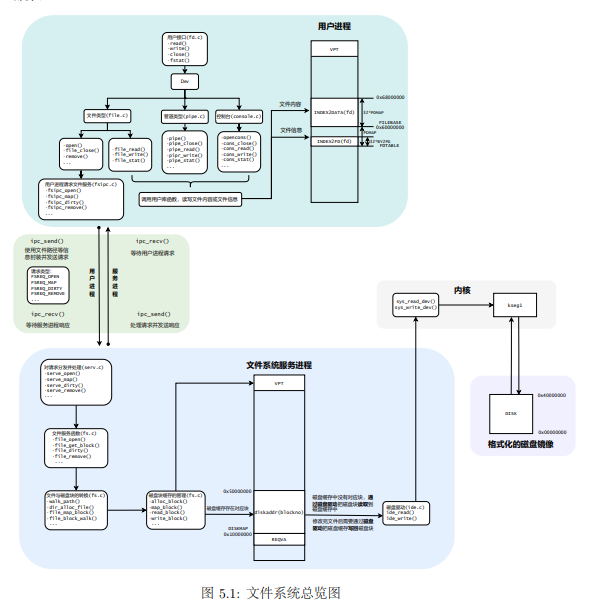 image-20240529145451606