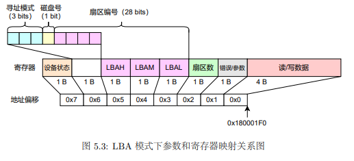 image-20240529150811406