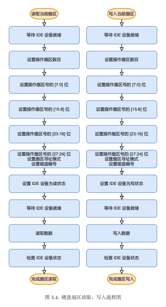 image-20240529151519439