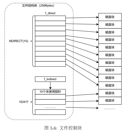 image-20240529153336192