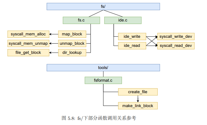 image-20240529155538152