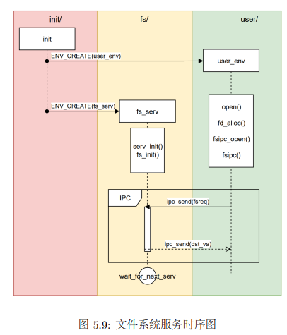 image-20240529162856366