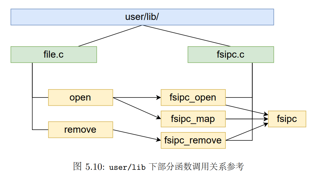 image-20240529163557372