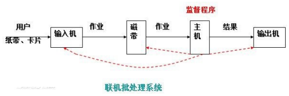 image-20240603200219167