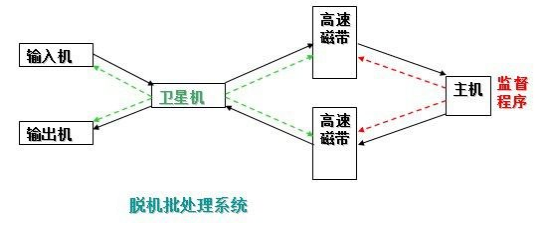 image-20240603200518486