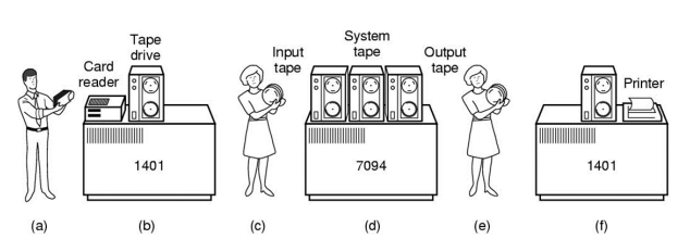 image-20240603201014462