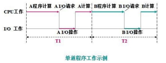 image-20240603201620364