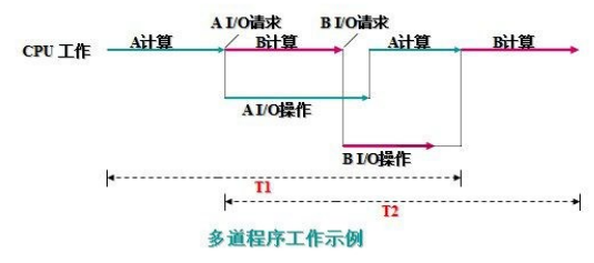 image-20240603201647414