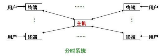 image-20240603202224263