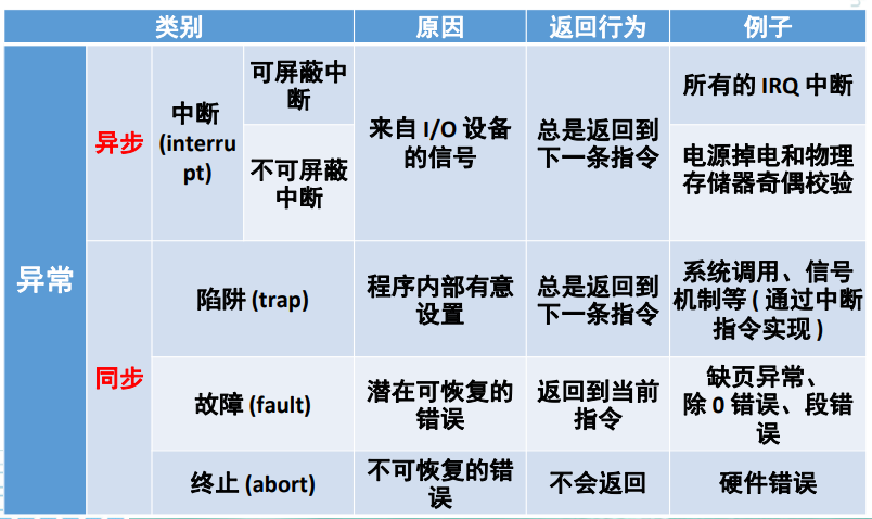 image-20240603203445951